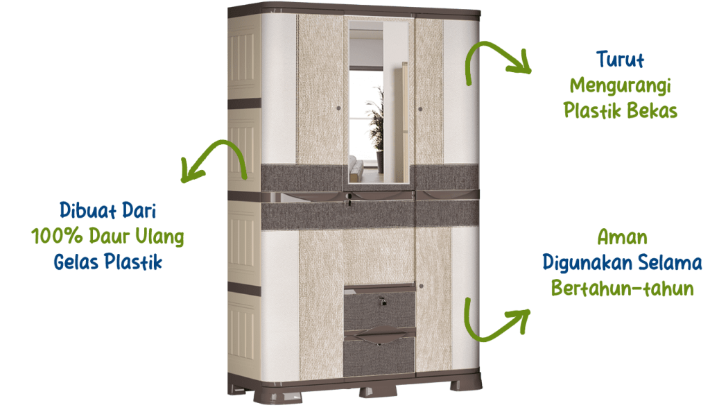 Sustainability Better Life With Olymplast